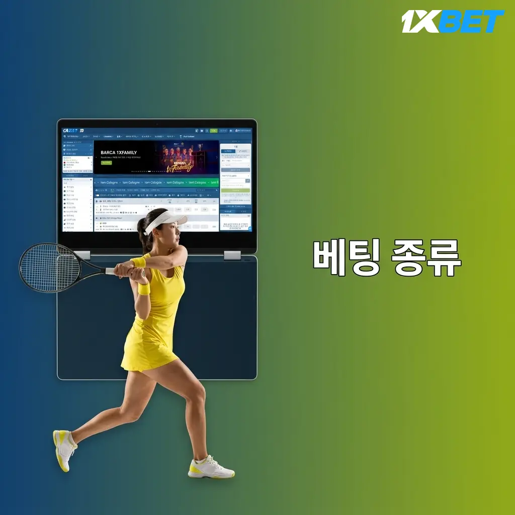 1xBet Betting Types: Comparison guide image for Single, Accumulator, and System bets.