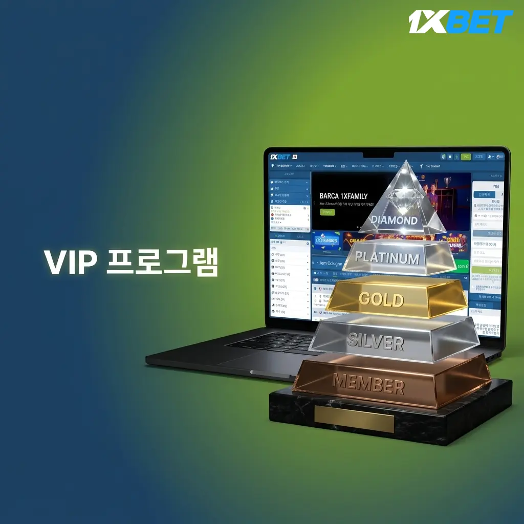 1xBet VIP Loyalty Program: Points and benefits – dedicated manager, withdrawal limits, and exclusive promotions.